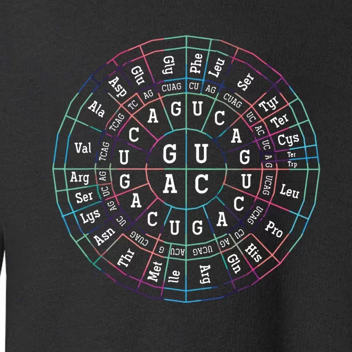 Genetic Code Biology Toddler Sweatshirt