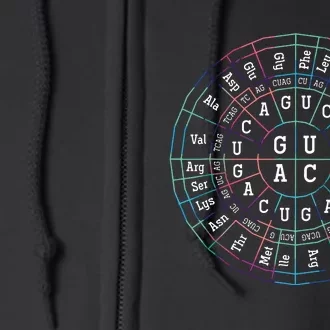 Genetic Code Biology Full Zip Hoodie