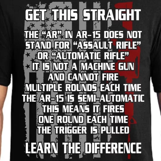 Get This Straight Learn the Difference AR-15 Pajama Set