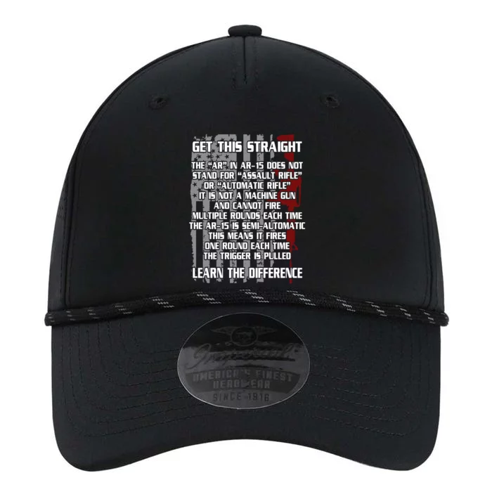 Get This Straight Learn the Difference AR-15 Performance The Dyno Cap