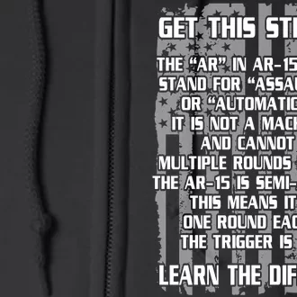 Get This Straight Learn the Difference AR-15 Full Zip Hoodie