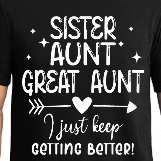 Gifts For Aunt From Grandkids Sister Aunt Great Aunt Pajama Set