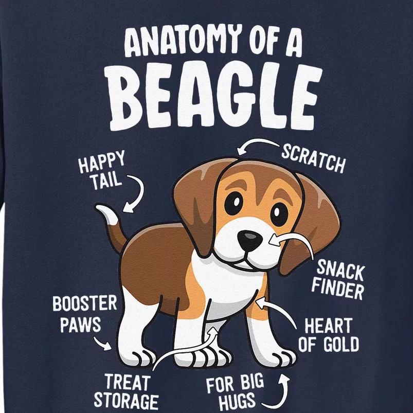 Gifts For Beagle Lovers Dog Mom Funny Anatomy Of A Beagle Sweatshirt