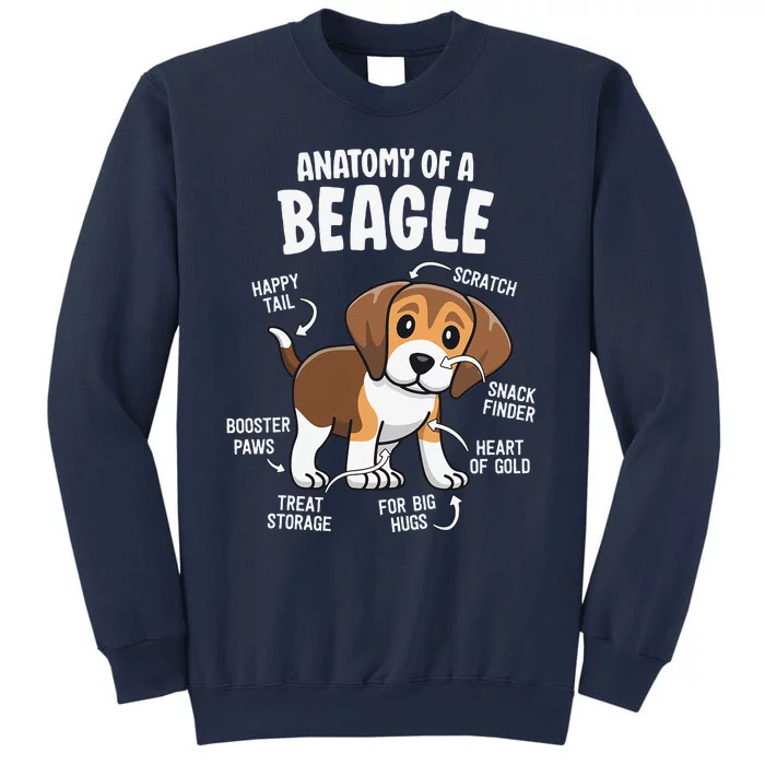 Gifts For Beagle Lovers Dog Mom Funny Anatomy Of A Beagle Sweatshirt