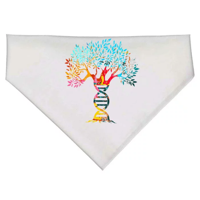 Genealogist Family DNA Lineage Researcher Genealogy Tree USA-Made Doggie Bandana