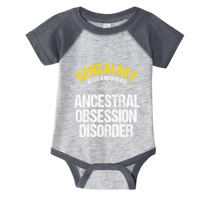 Genealogist Family Researcher History Tree Lineage Genealogy Infant Baby Jersey Bodysuit