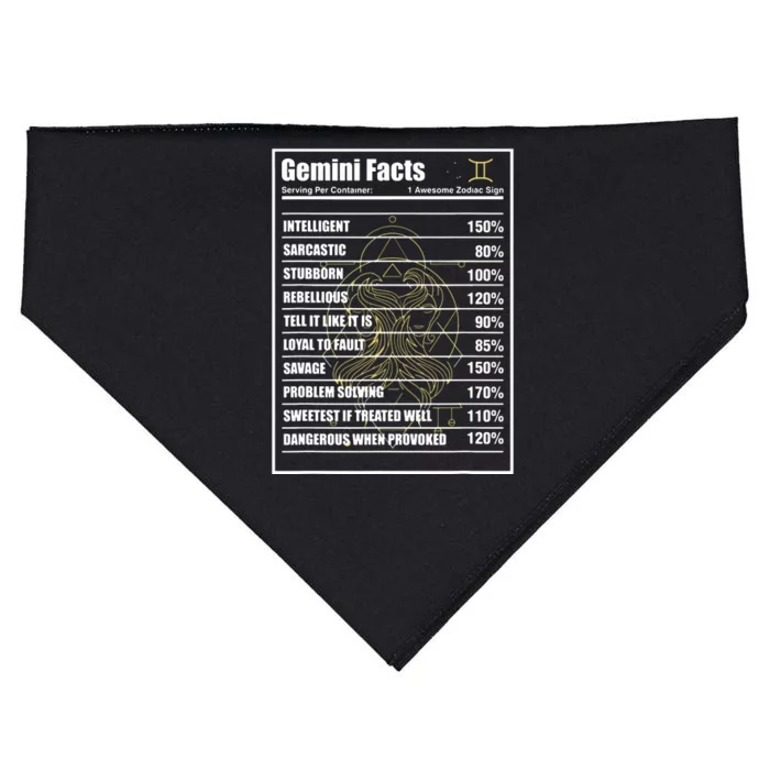 Gemini Facts Zodiac Sign USA-Made Doggie Bandana