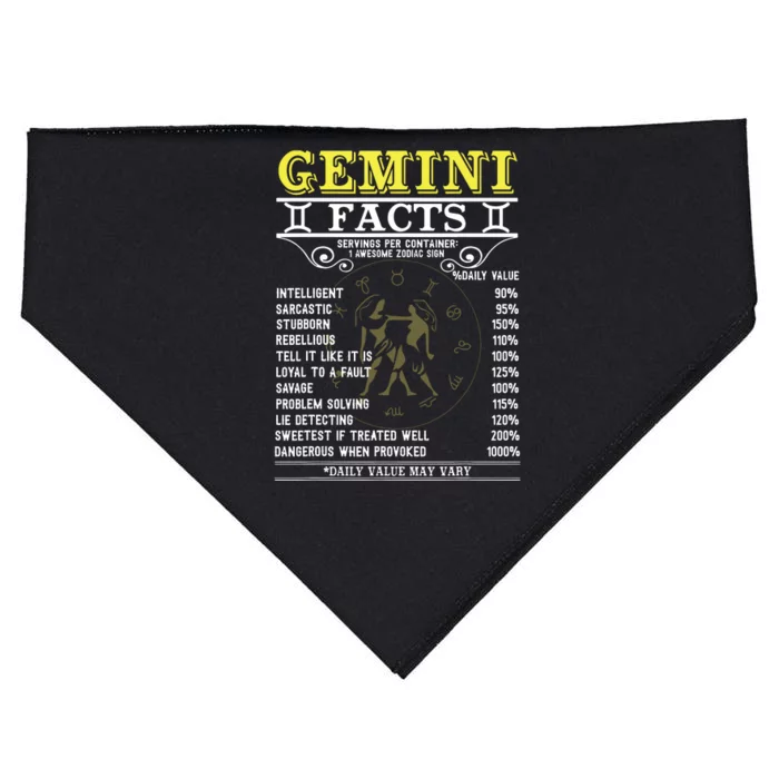 Gemini Facts Zodiac Signs Funny Birthday Gifts Men Women USA-Made Doggie Bandana