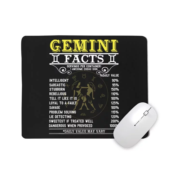 Gemini Facts Zodiac Signs Funny Birthday Gifts Men Women Mousepad