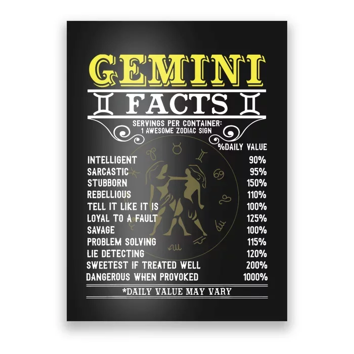 Gemini Facts Zodiac Signs Funny Birthday Gifts Men Women Poster