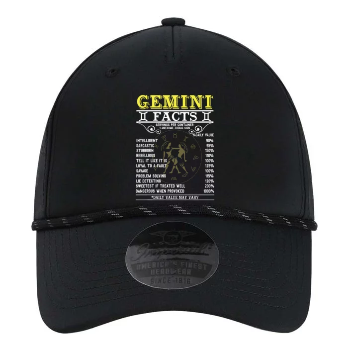 Gemini Facts Zodiac Signs Funny Birthday Gifts Men Women Performance The Dyno Cap