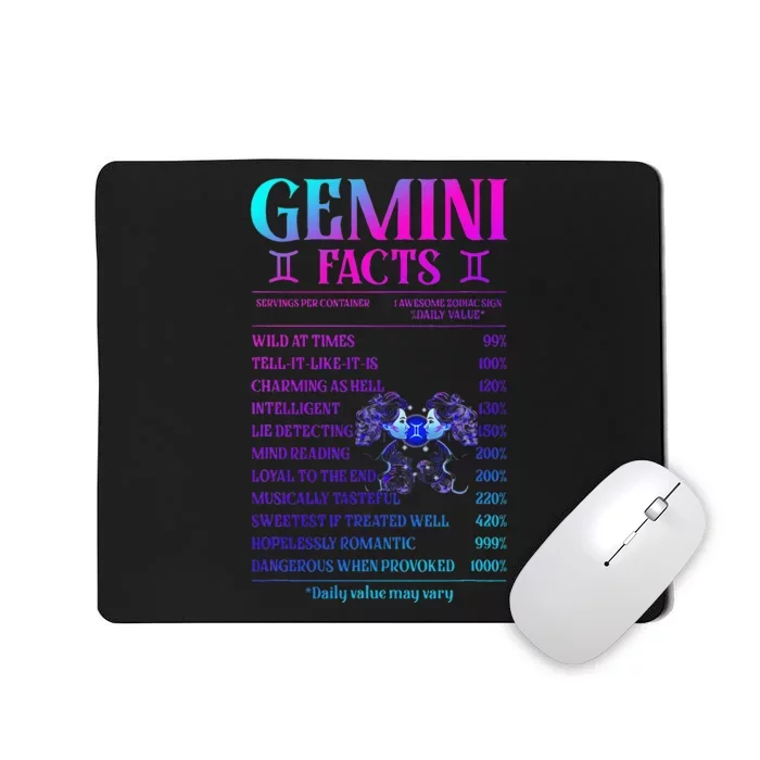 Gemini Facts Zodiac June Birthday Gift Mousepad