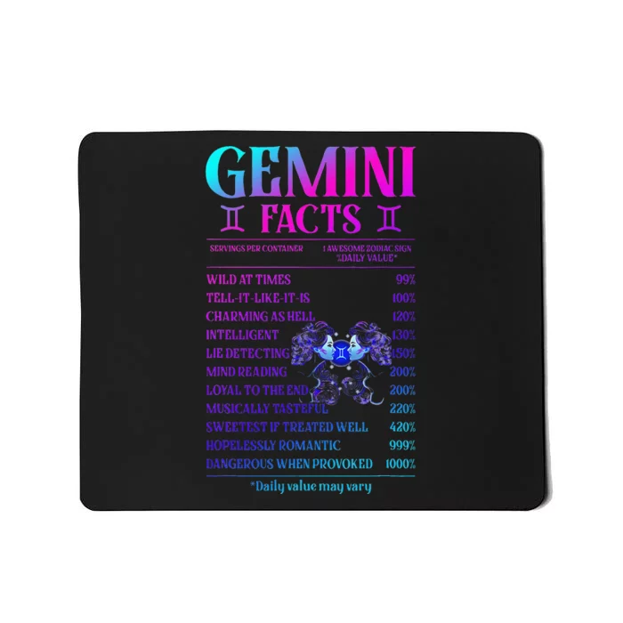 Gemini Facts Zodiac June Birthday Gift Mousepad