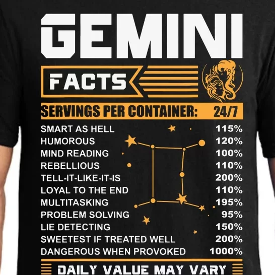 Gemini Facts Zodiac Funny Gemini Birthday Gifts Pajama Set