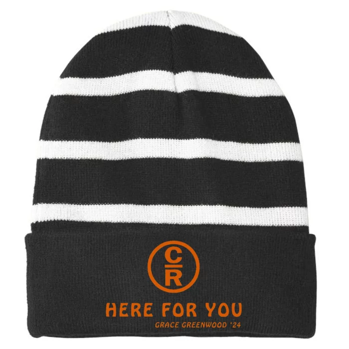 Grace Greenwood Alc 2024 Striped Beanie with Solid Band