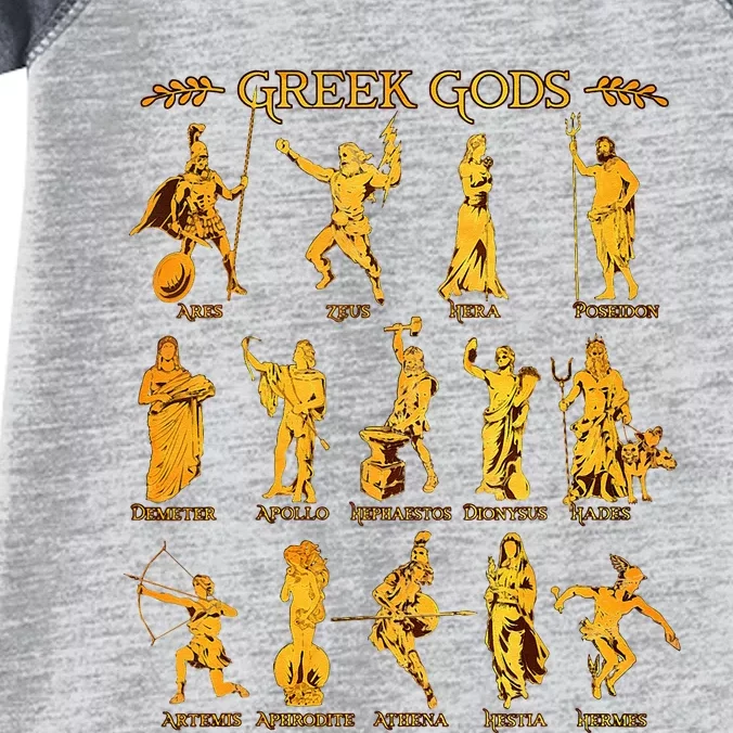 Greek Gods Infant Baby Jersey Bodysuit