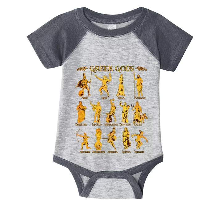 Greek Gods Infant Baby Jersey Bodysuit