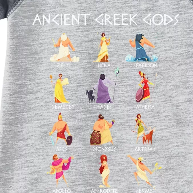 Greek Gods Greek Mythology Ancient Legends Infant Baby Jersey Bodysuit