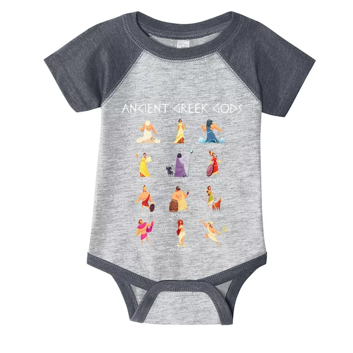 Greek Gods Greek Mythology Ancient Legends Infant Baby Jersey Bodysuit