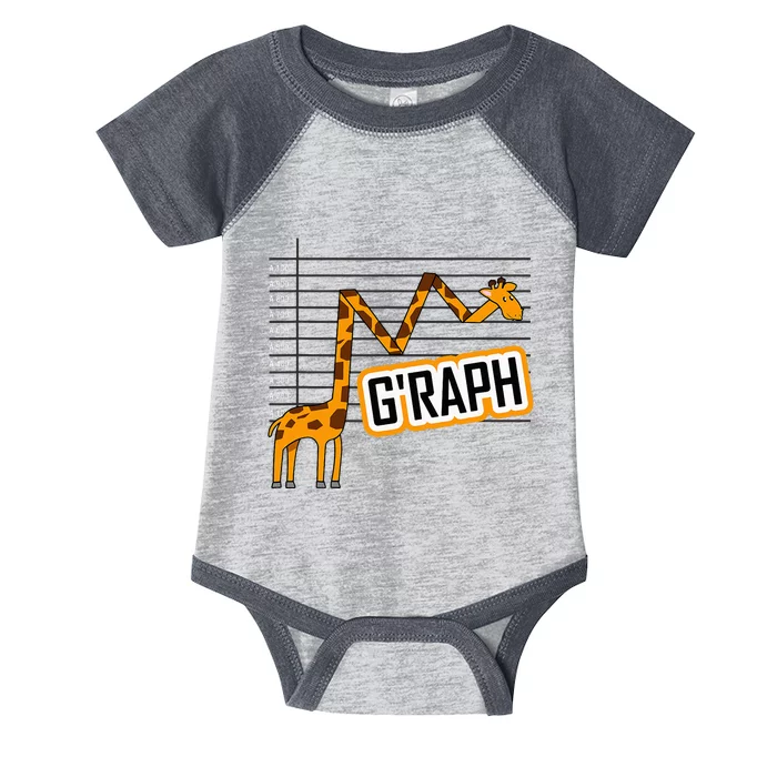 GRaph Giraffe Mathematician Funny Animal Pun Infant Baby Jersey Bodysuit