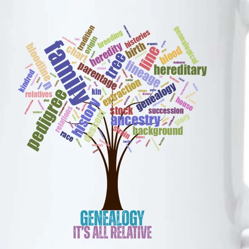 Genealogy Is All Relative Family Historian Gift Black Color Changing Mug