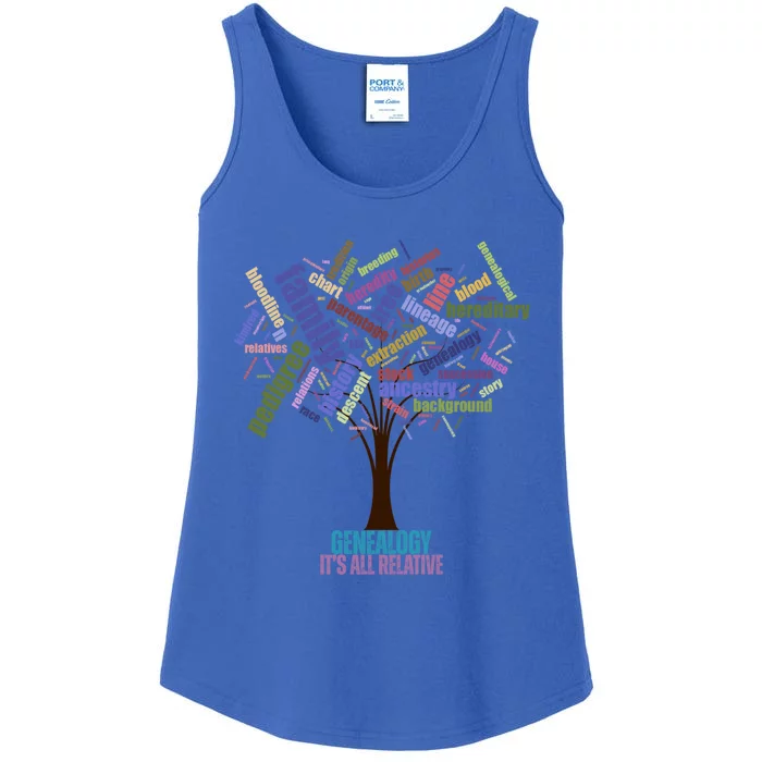 Genealogy Is All Relative Family Historian Gift Ladies Essential Tank