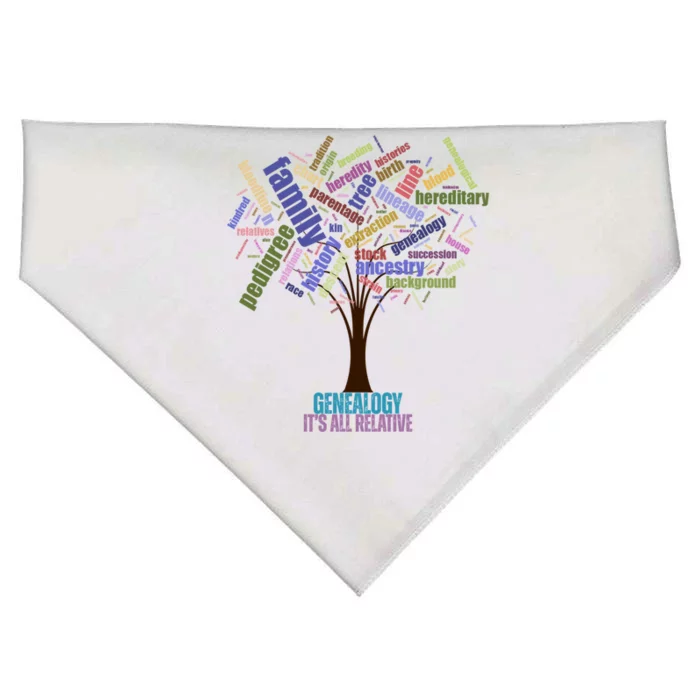 Genealogy Is All Relative Family Historian Gift USA-Made Doggie Bandana