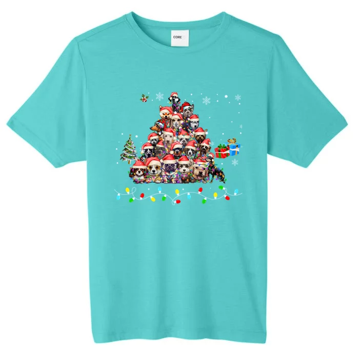 Get Into The Holiday Spirit With Joyful Loyal Dog Breeds Gift ChromaSoft Performance T-Shirt