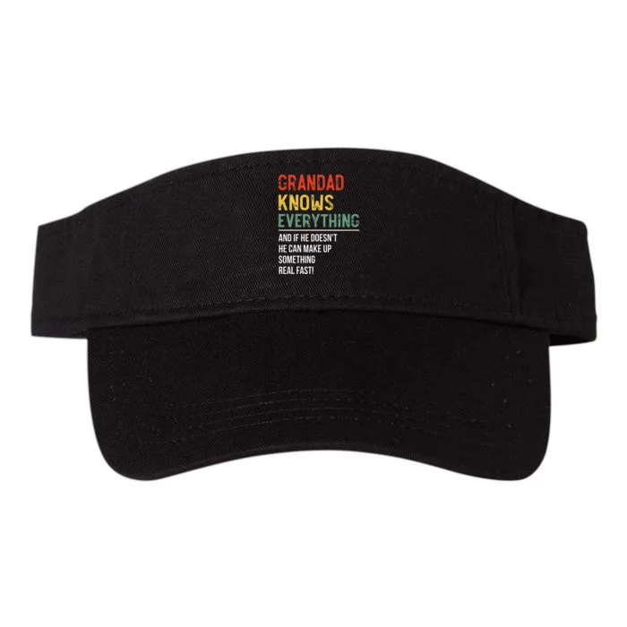 Grandad Knows Everything Fathers Day Grandad Valucap Bio-Washed Visor