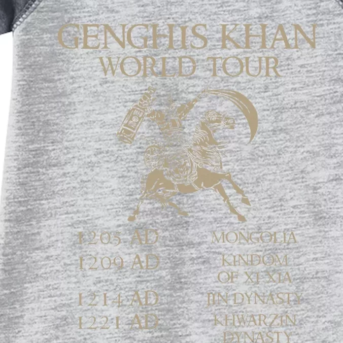 Genghis Khan Historic Mongol Asian History Infant Baby Jersey Bodysuit