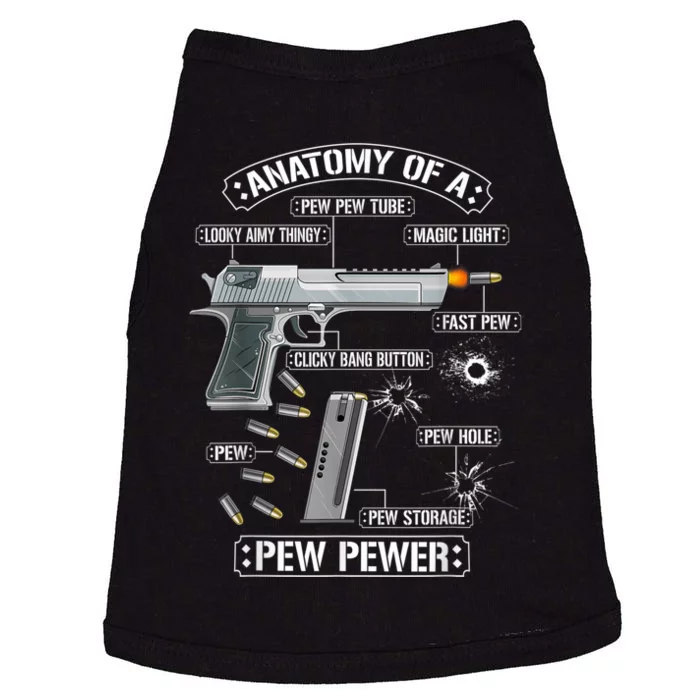 Gun Lovers Funny Amendment Meme Anatomy Of A Pew Pewer Doggie Tank