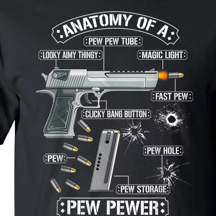 Gun Lovers Funny Amendment Meme Anatomy Of A Pew Pewer Tall T-Shirt