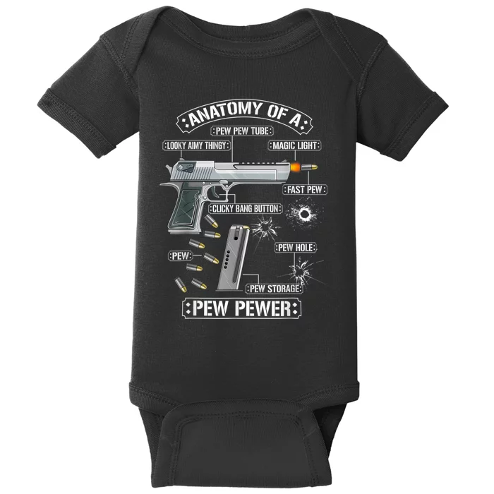 Gun Lovers Funny Amendment Meme Anatomy Of A Pew Pewer Baby Bodysuit