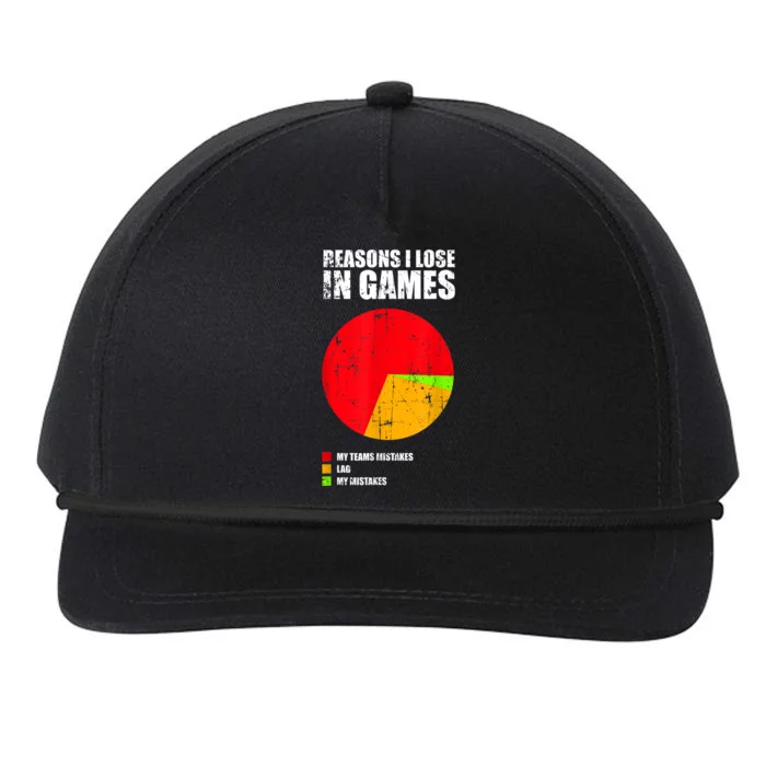 Gamer Legends Of Your Gaming League Christmas, Birthday Snapback Five-Panel Rope Hat