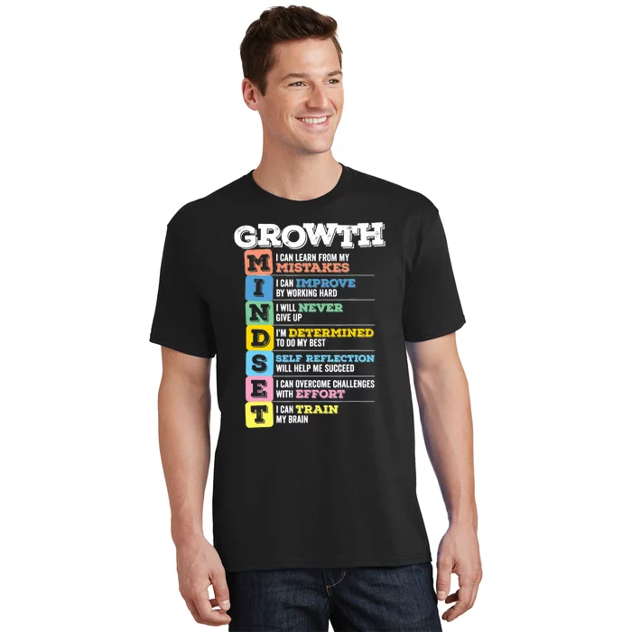 Growth Mindset Classroom Brain Motivation Entrepreneur T-Shirt