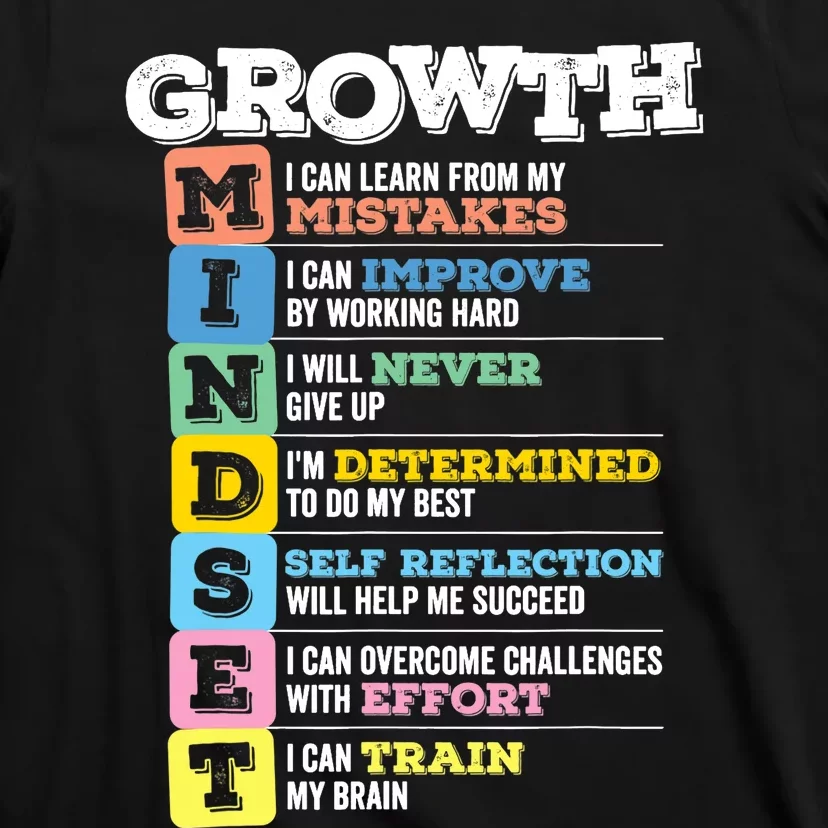 Growth Mindset Classroom Brain Motivation Entrepreneur T-Shirt