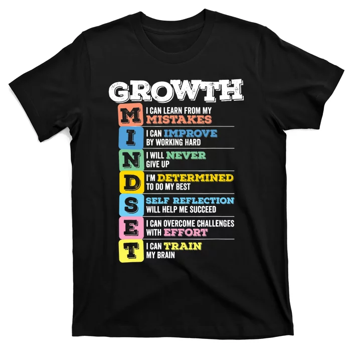 Growth Mindset Classroom Brain Motivation Entrepreneur T-Shirt