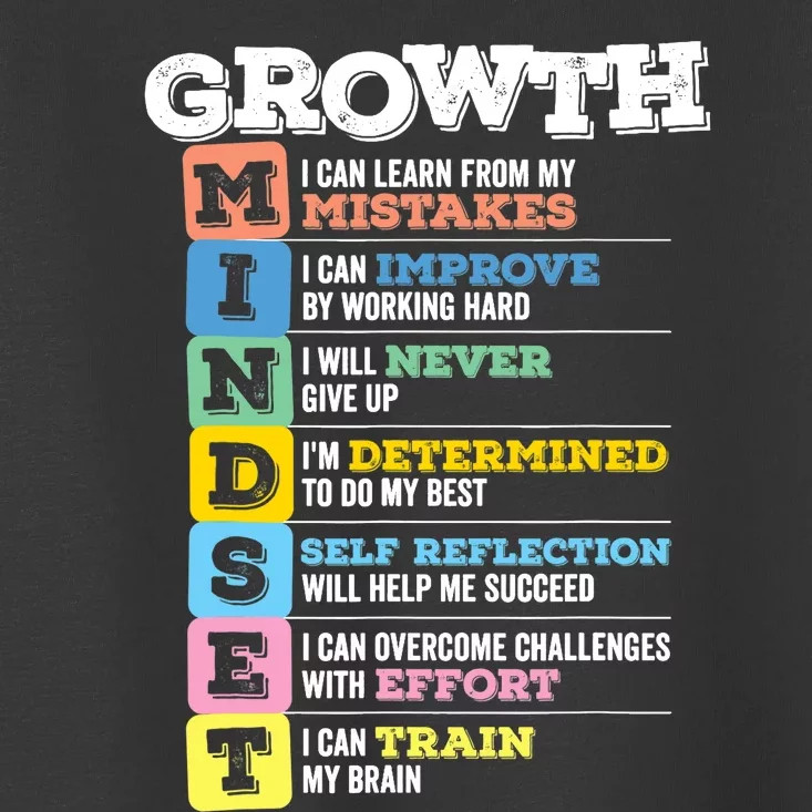 Growth Mindset Classroom Brain Motivation Entrepreneur Toddler T-Shirt