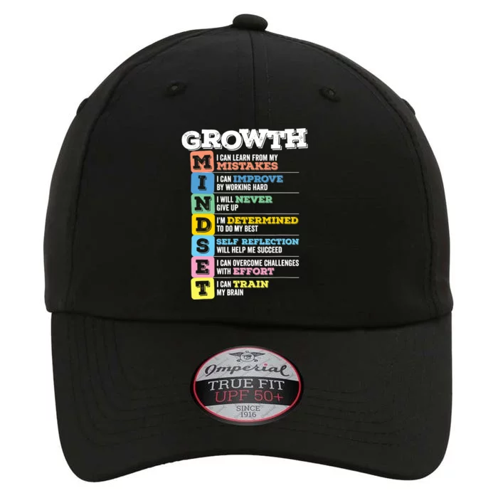 Growth Mindset Classroom Brain Motivation Entrepreneur The Original Performance Cap