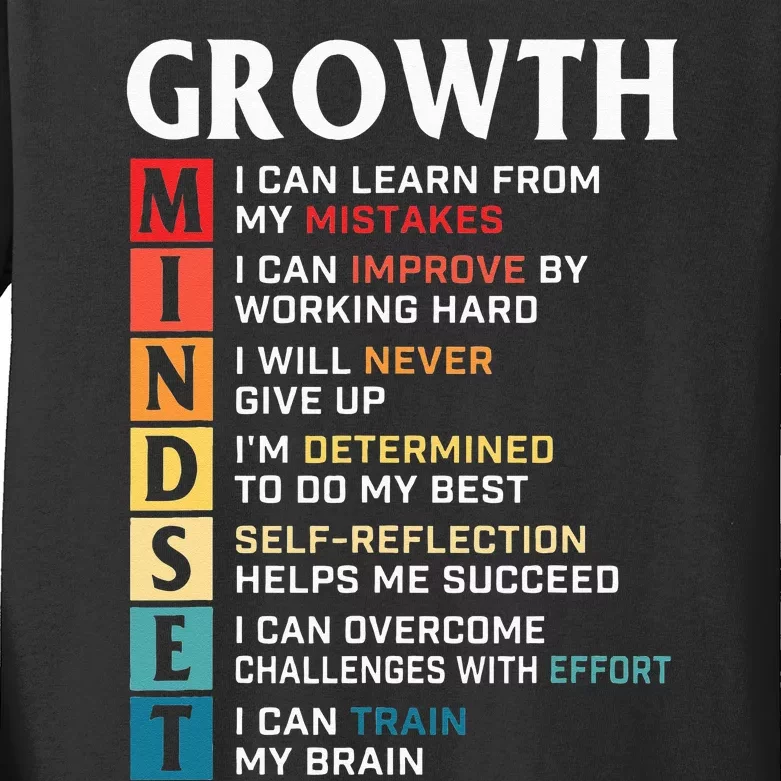 Growth Mindset Definition Motivational Quote Inspiration Kids Long Sleeve Shirt