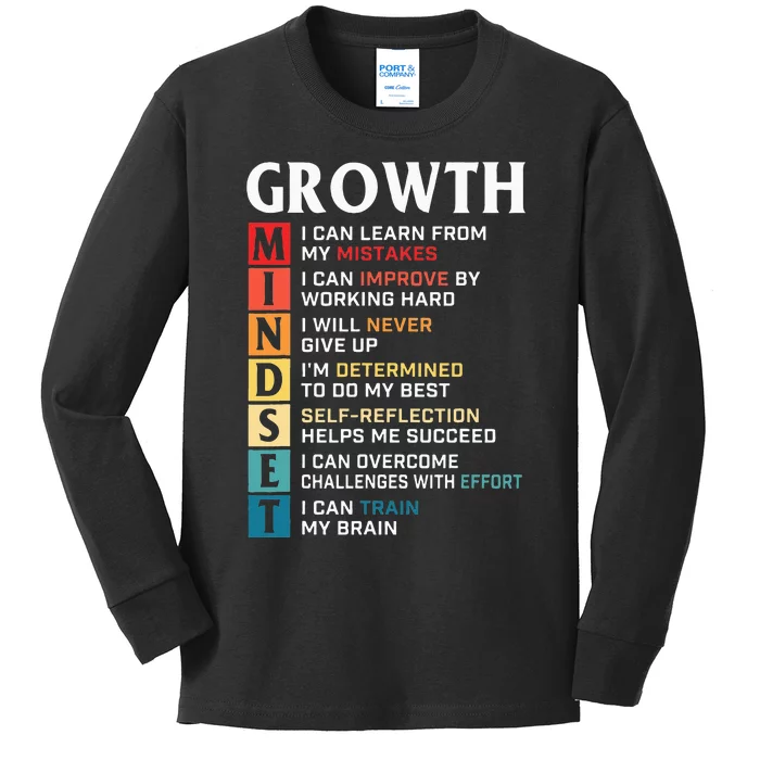 Growth Mindset Definition Motivational Quote Inspiration Kids Long Sleeve Shirt