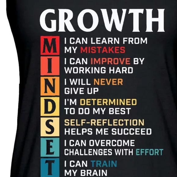 Growth Mindset Definition Motivational Quote Inspiration Ladies Essential Flowy Tank