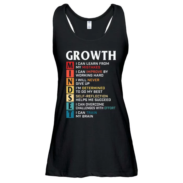 Growth Mindset Definition Motivational Quote Inspiration Ladies Essential Flowy Tank