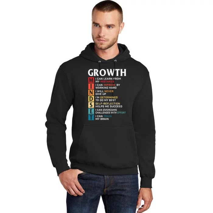 Growth Mindset Definition Motivational Quote Inspiration Tall Hoodie