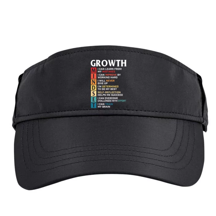 Growth Mindset Definition Motivational Quote Inspiration Adult Drive Performance Visor