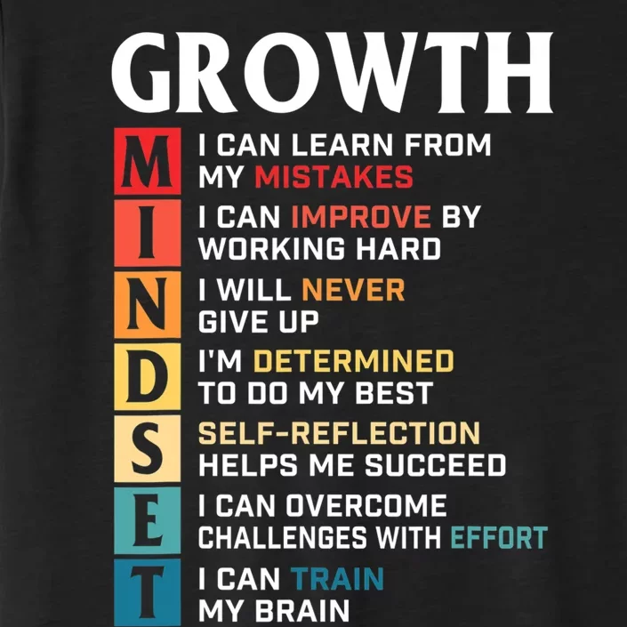 Growth Mindset Definition Motivational Quote Inspiration ChromaSoft Performance T-Shirt