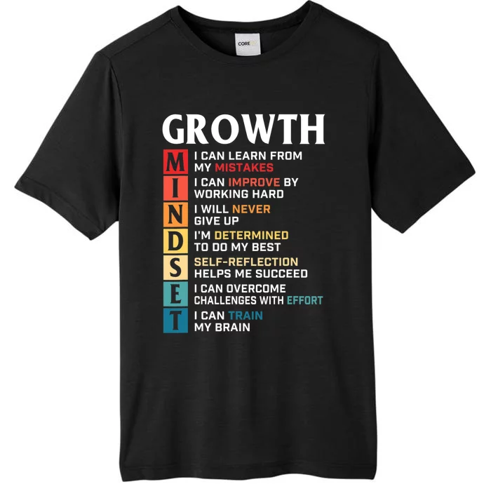 Growth Mindset Definition Motivational Quote Inspiration ChromaSoft Performance T-Shirt