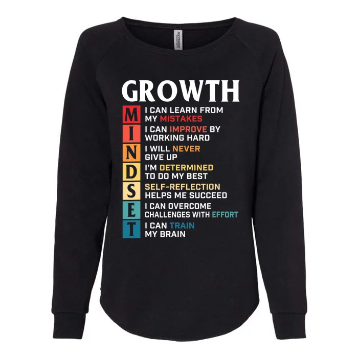 Growth Mindset Definition Motivational Quote Inspiration Womens California Wash Sweatshirt