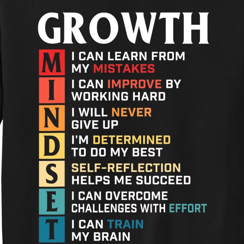 Growth Mindset Definition Motivational Quote Inspiration Tall Sweatshirt