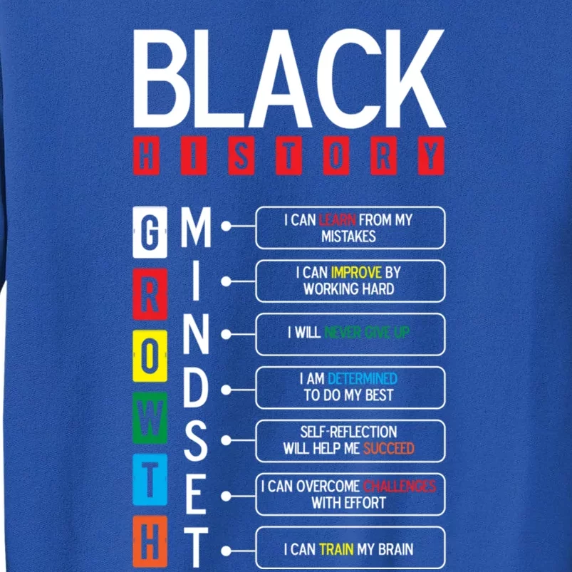 Growth Mindset Definition Cool Black History Month Gift Sweatshirt